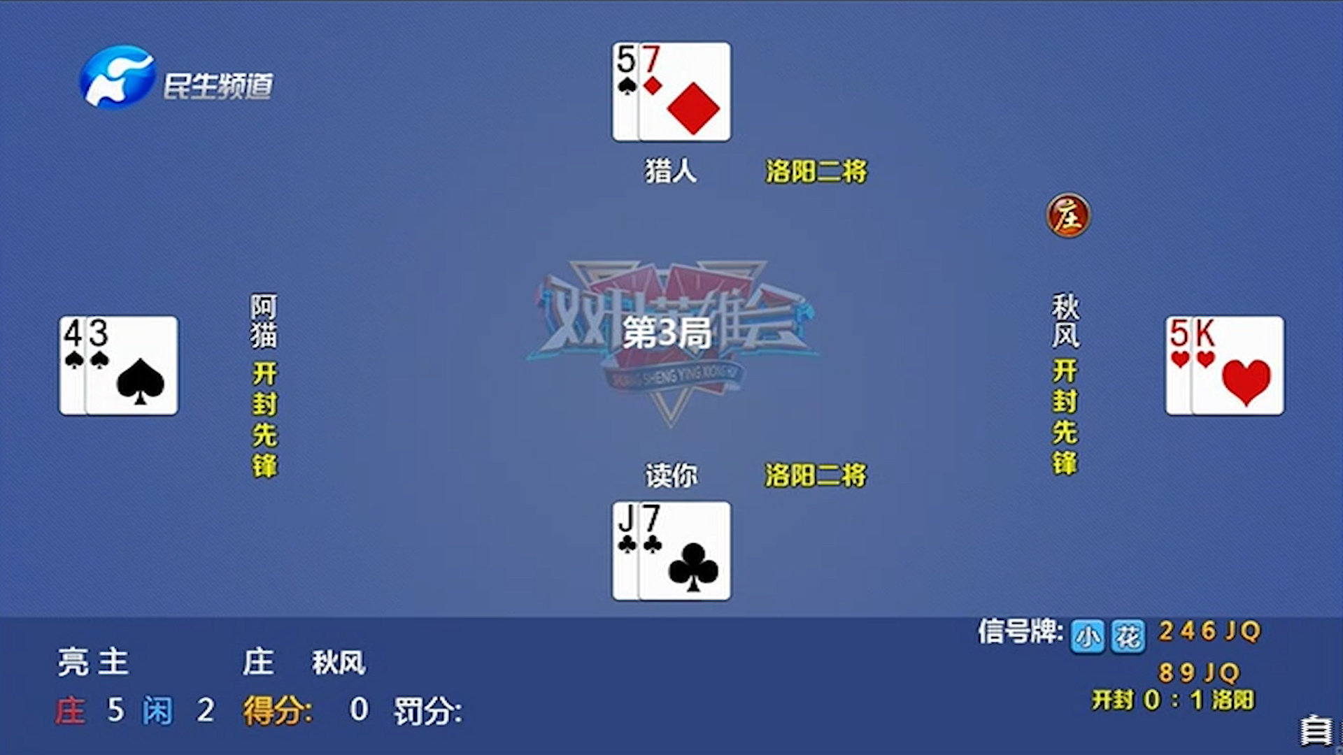 双升英雄会 20201231