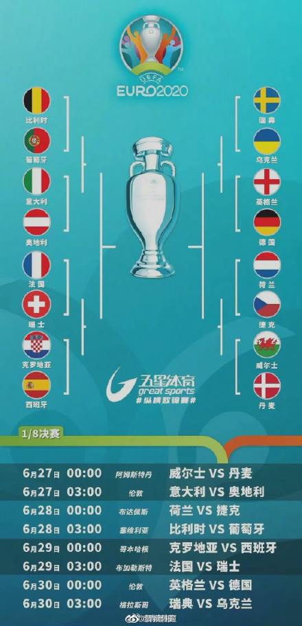 世界杯对阵图_2019欧联杯16强对阵_欧联杯16强对阵