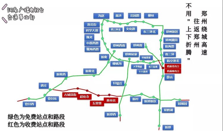 郑州绕城高速免费政策有变! 向往返上下站说:拜拜!