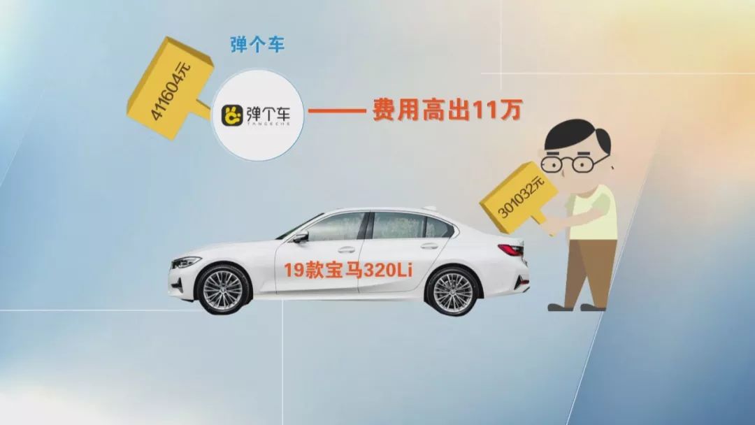 3000元的“毛豆新车网”低首付买车 实则是租车及诱贷(图14)