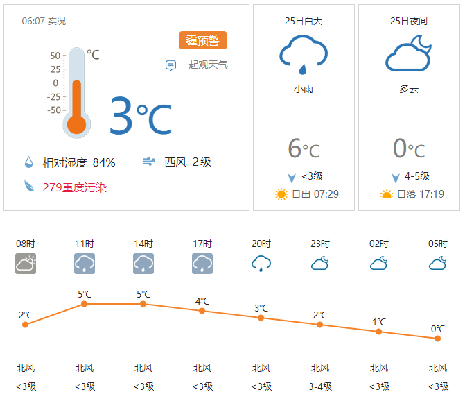 大象早报|豫a车主注意!明年起10座以下etc客车通行绕城高速免费