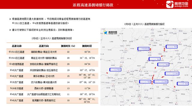 2020年春运将至 河南高速交警发布“两公布一提示”