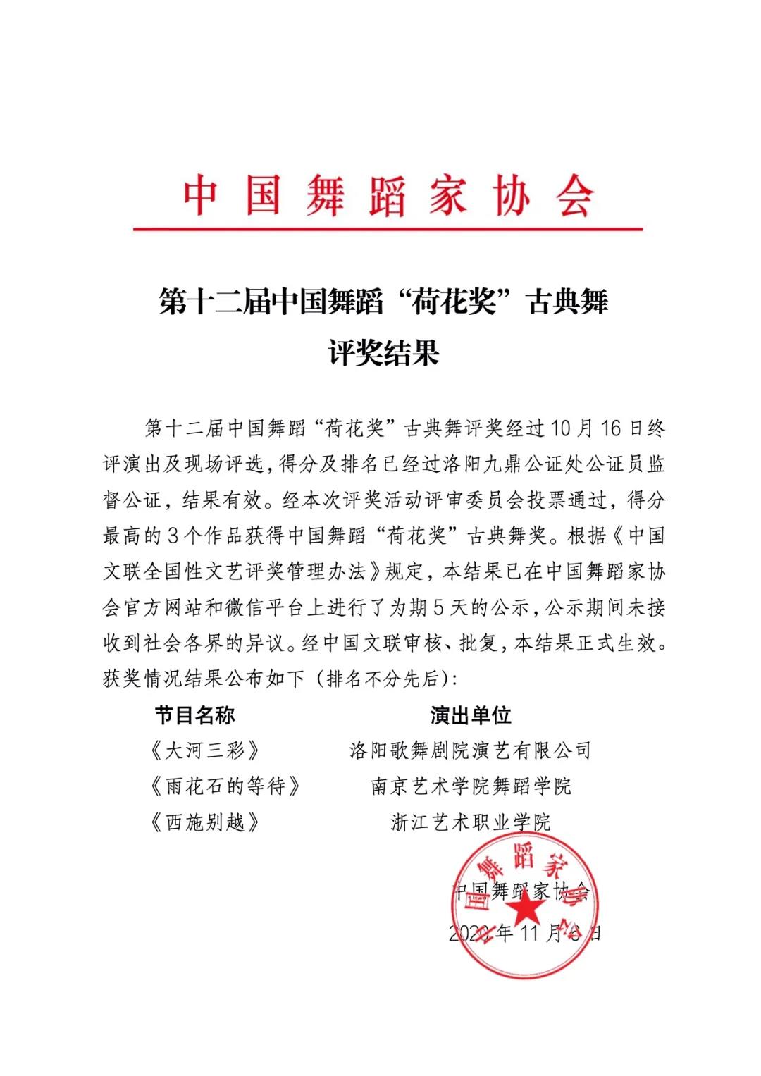 喜报| 第十二届中国舞蹈"荷花奖"古典舞评奖结果揭晓 《大河三彩》