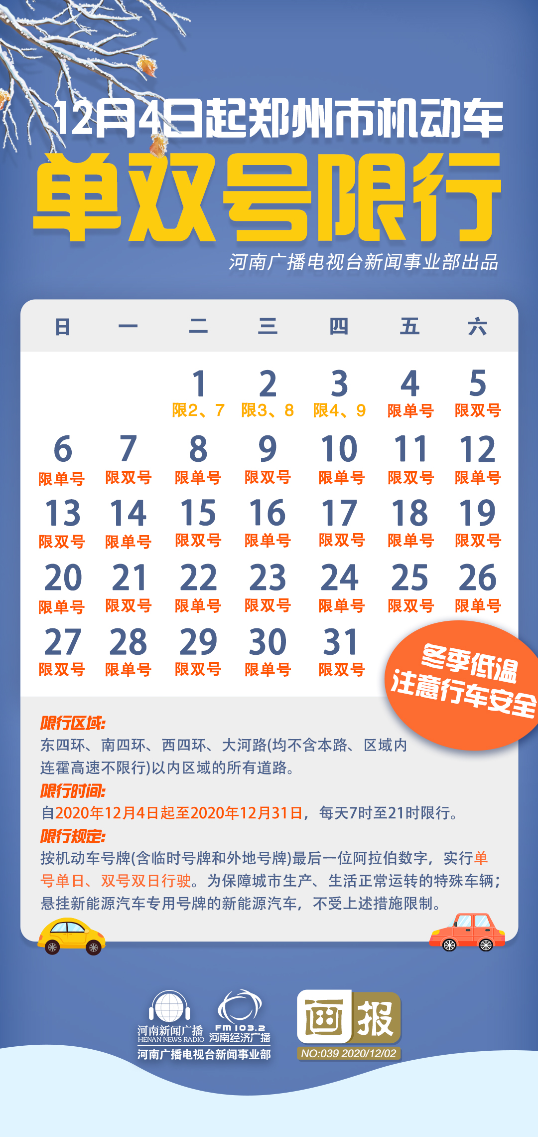 12月4日起郑州单双号限行来了
