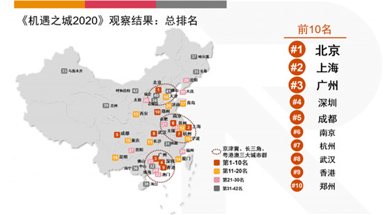 机遇之城、标杆城市……郑州又双叒叕获重磅殊荣