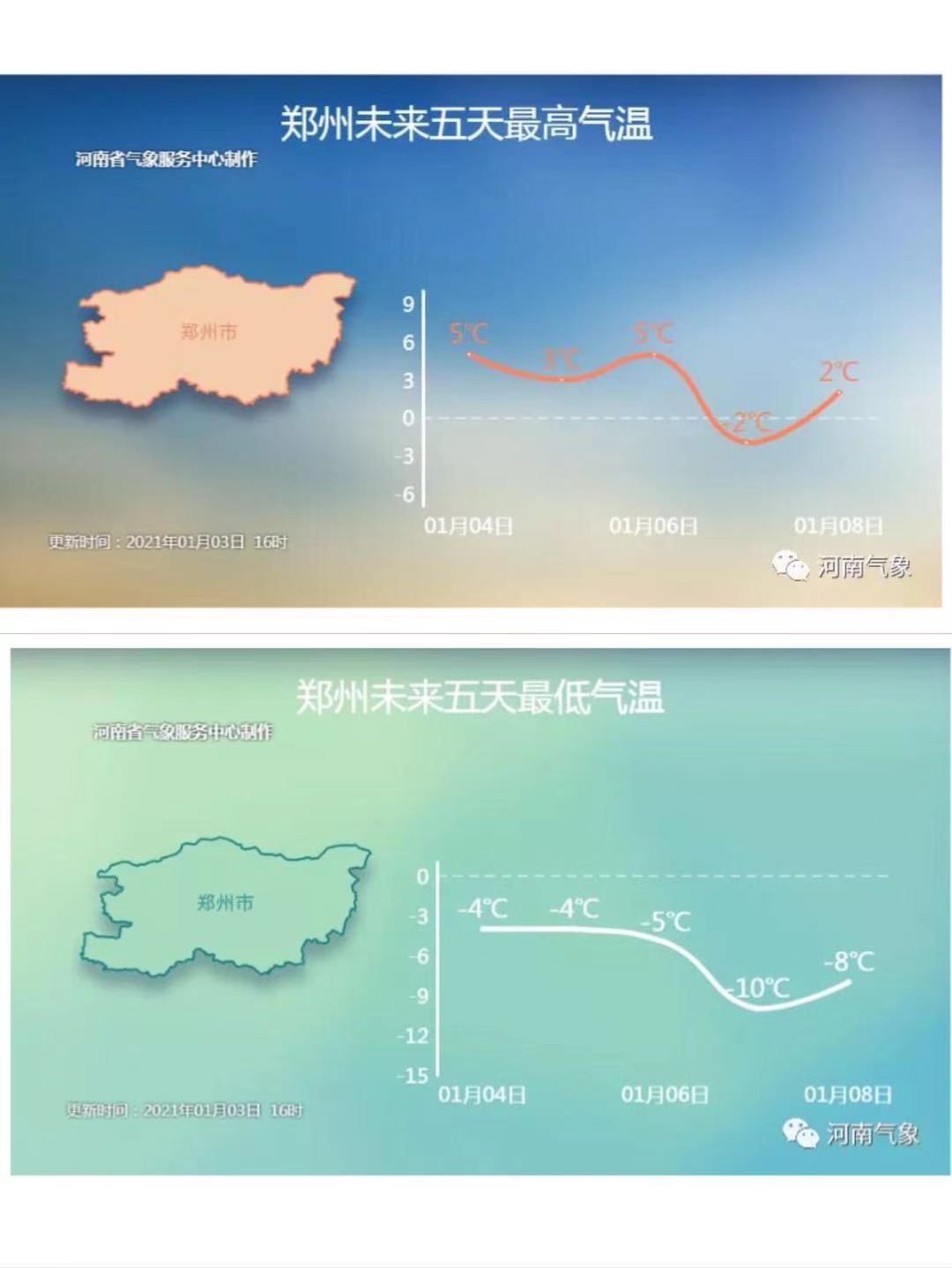 本周冷空气将卷土重来 预计河南省再次迎来6到8度明显降温