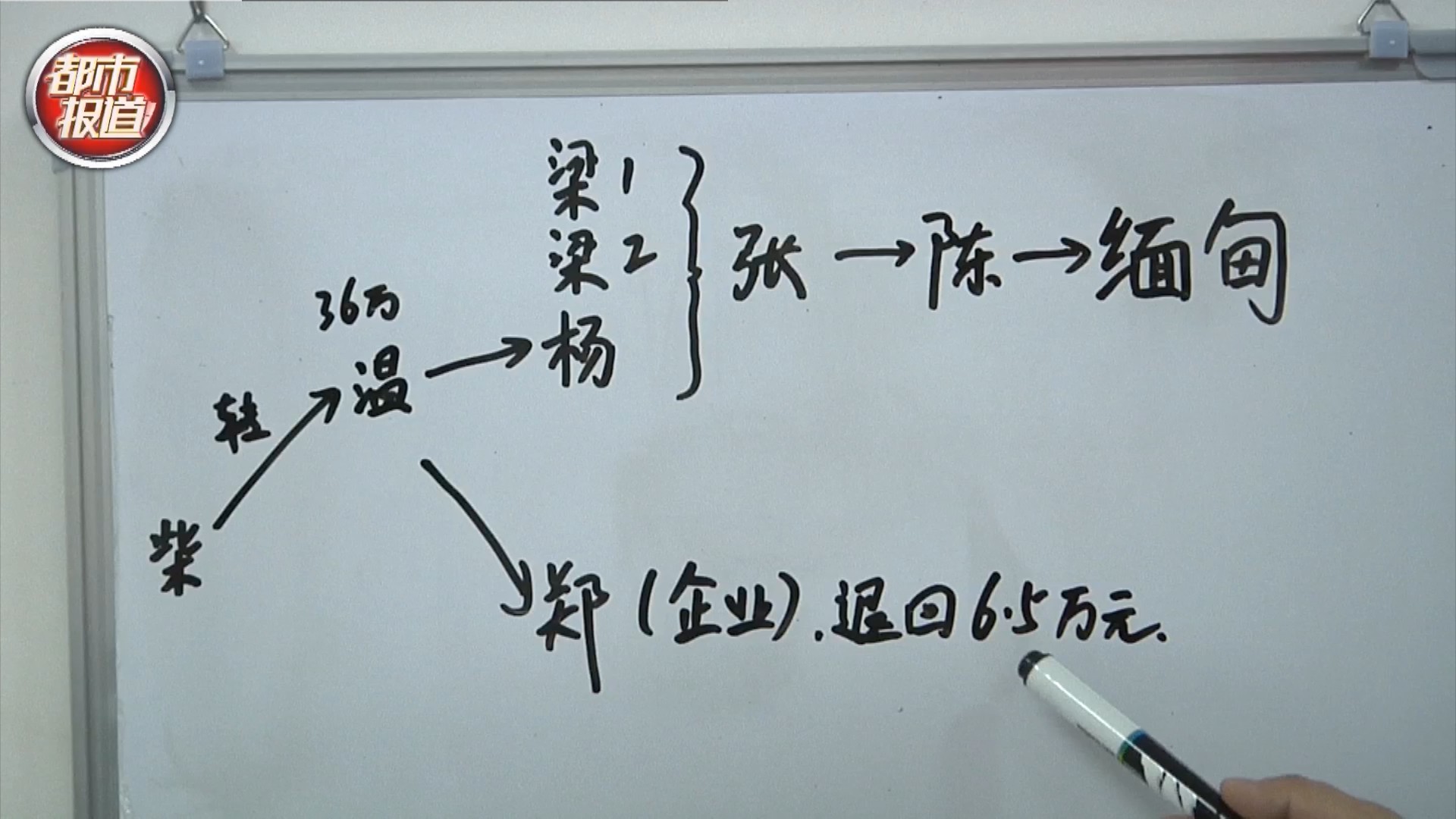 驻马店男子帮“朋友”转36万急用,他连谢谢都不说?真相来了