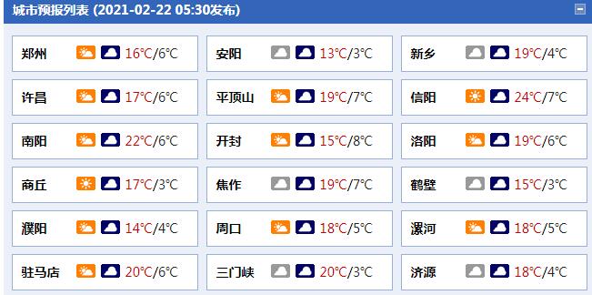 猛犸新闻早餐2021年2月22日周一语音版