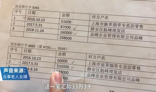 上海7旬大爷在理发店3年消费235万！网友：按根收费？