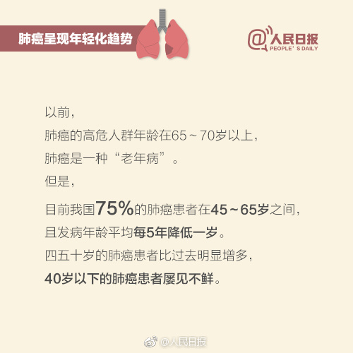 注意！郑州免费肺癌早期筛查工作启动 12月31日截止