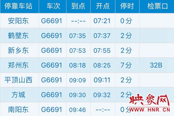 旅客注意！安阳去郑州南阳方向又多一趟高铁