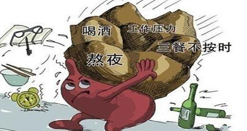 一条条对照，你是胃癌高危人群吗？