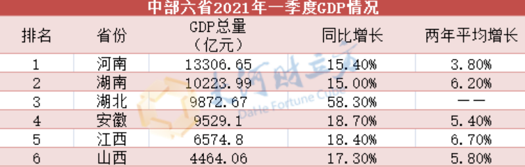 联播pro：短袖准备好！河南下周冲击36℃