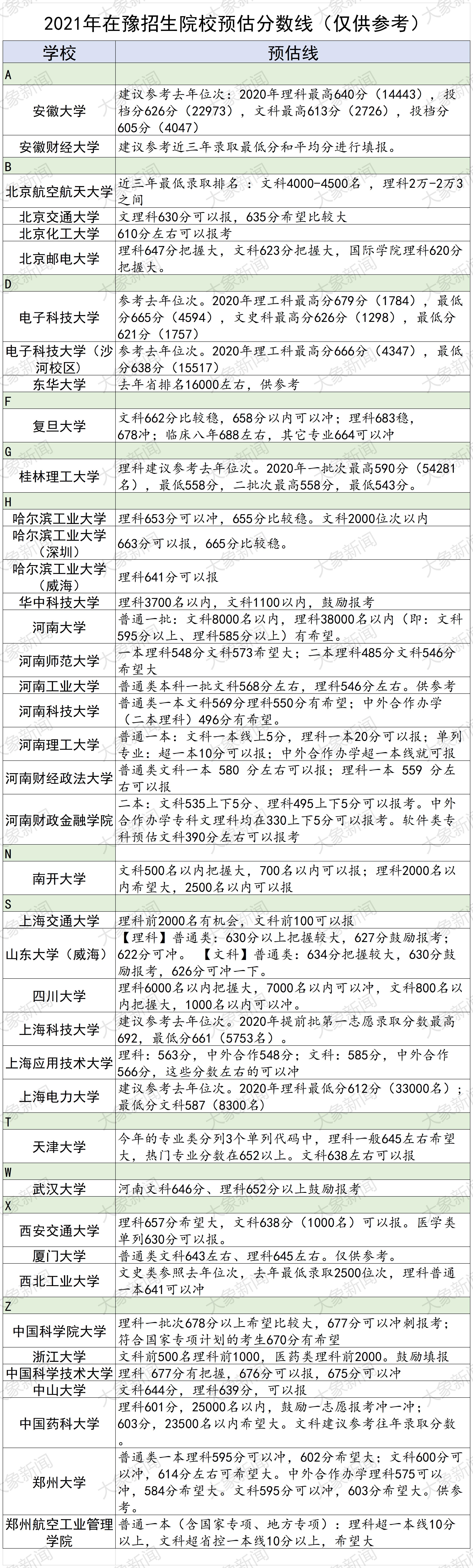 21欧洲杯线上买球平台 投注官网