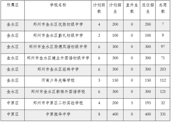 联播pro：168个重大项目，7502亿！2021郑州都市圈一体化划重点