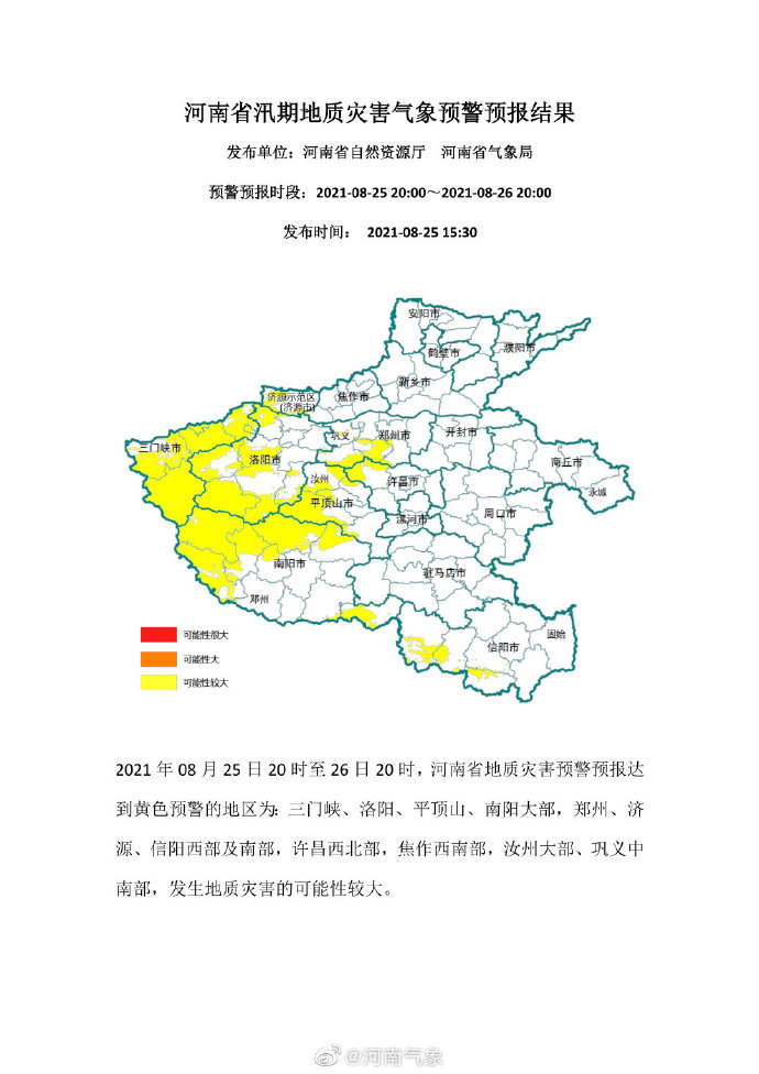 河南这些地区地质灾害预警预报达到黄色预警 速看！