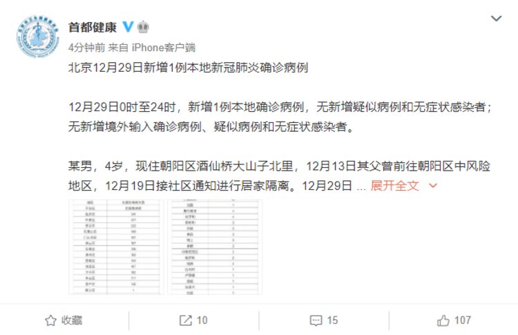 北京29日新增1例本地新冠确诊病例 为4岁男孩