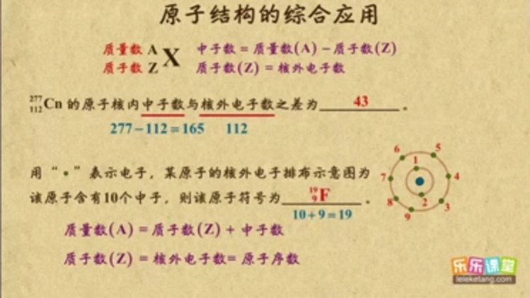 元素周期表 原子结构的综合应用