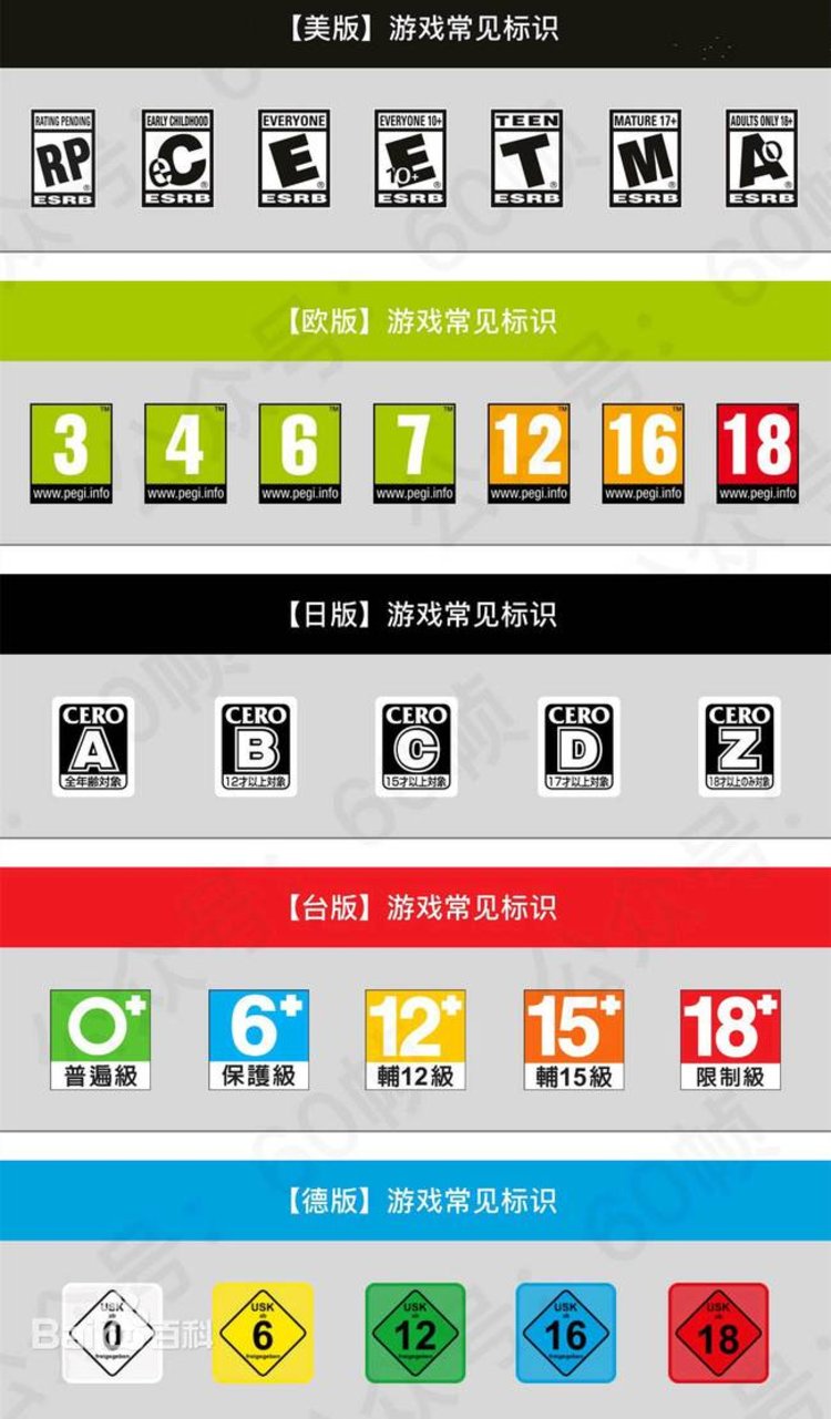 千呼万唤始出来建立游戏分级制上热搜网友直呼搞快点