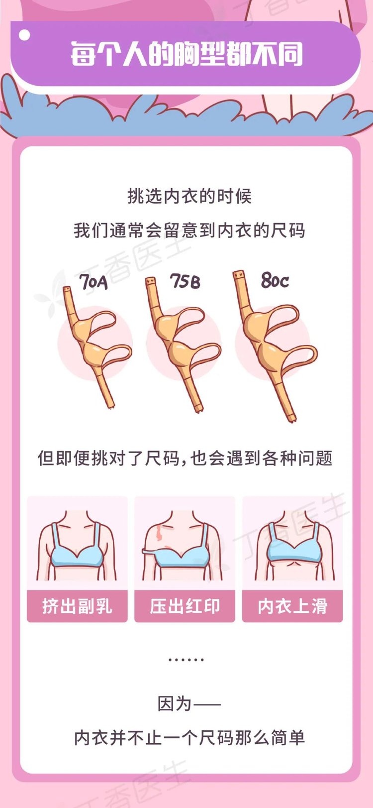 因为,胸并不是简简单单的 abcd 就能概括的,想要买到舒服的内衣,我们