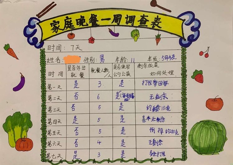 河南新闻广播系列报道争做餐桌上的光盘侠杜绝餐饮浪费学校各显神通