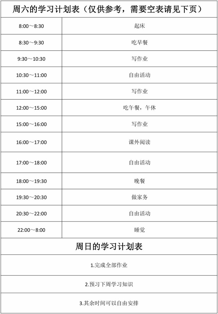 看看这个你就知道为啥重点中学升学率这么高了