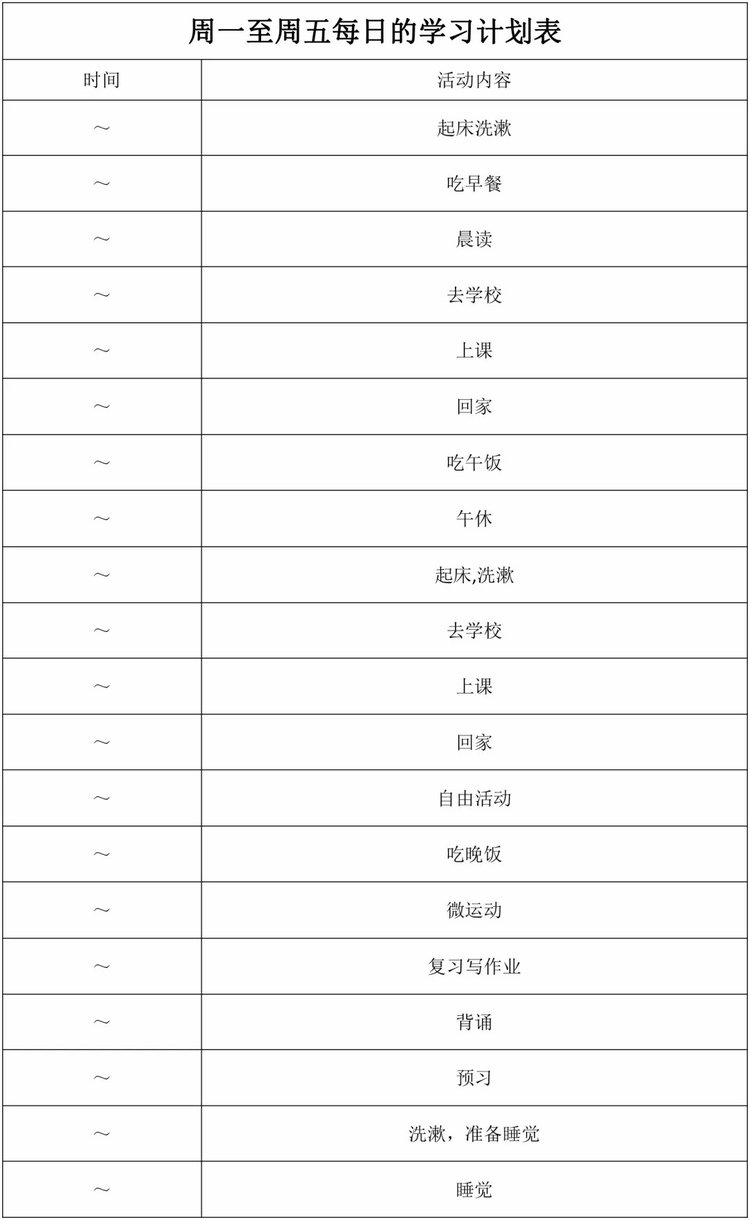 看看这个你就知道为啥重点中学升学率这么高了