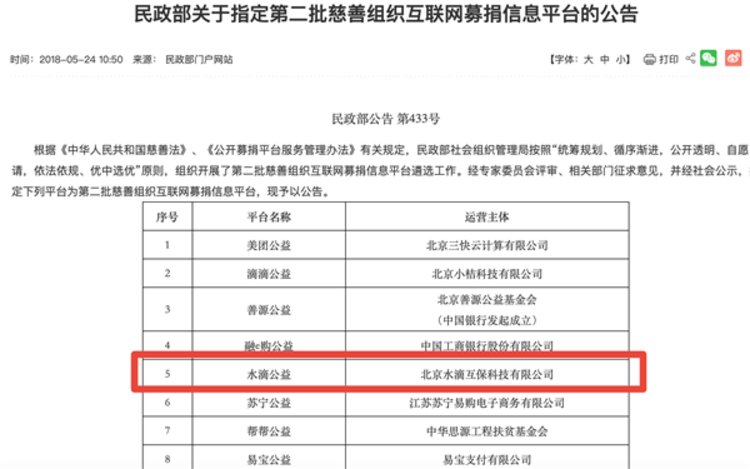质疑“公益变生意”被要求撤稿 水滴公司：非公益组织(图3)