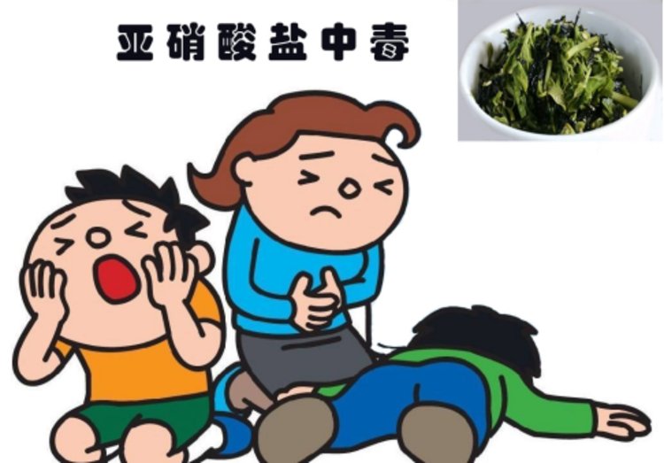 亚硝酸盐能与血红蛋白结合引起高铁血红蛋白症,严重可危及生命