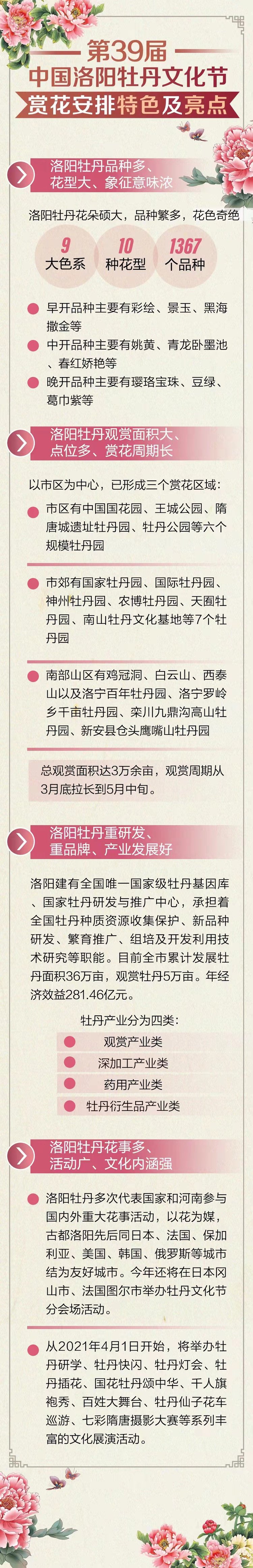 一图速览 第39届中国洛阳牡丹文化节特色 亮点 惠民措施等