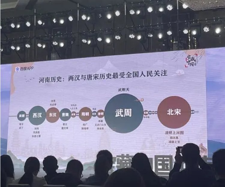 河南话风靡全国,你知道哪句最火吗?