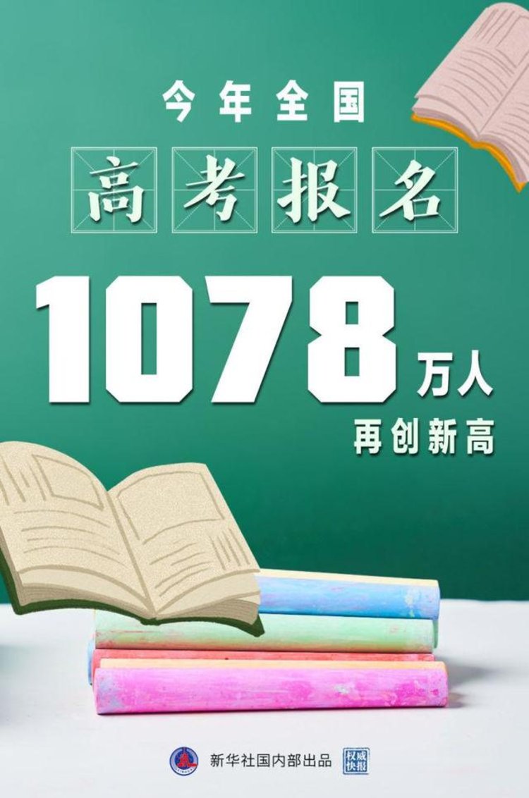 今年全国高考报名1078万人河南考生人数达125万再创新高