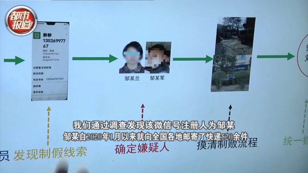 全是假的！郑州铁路公安破获一起特大假证案