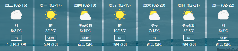 刺激！河南假期天气预报，有的春节还在下雨，有的飙升20℃