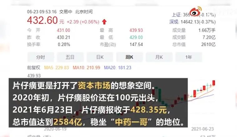 一粒药近千元 10分钟被抢光 是奇货可居还是炒作使然 一粒药近千元 10分钟被抢光 是奇货可居还是炒作使然